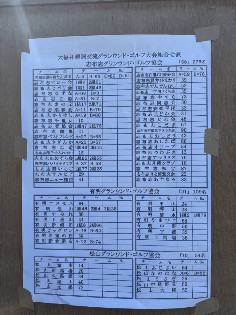 グランドゴルフ進行表
