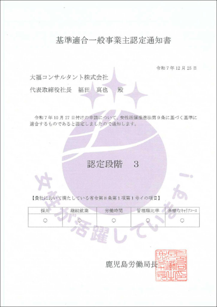 えるぼし認定書